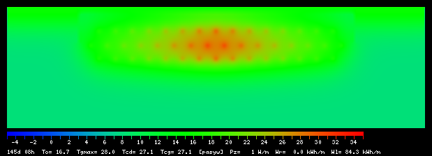 145:8