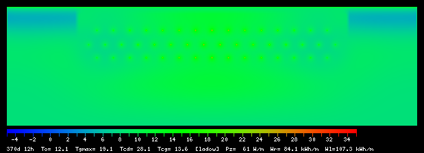 370:12