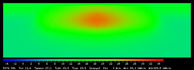 537:8