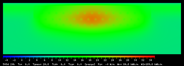 549:20