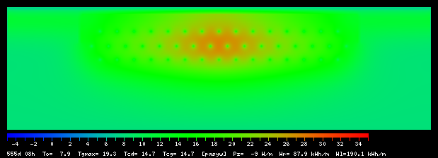 555:8