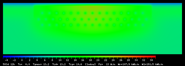 583:12