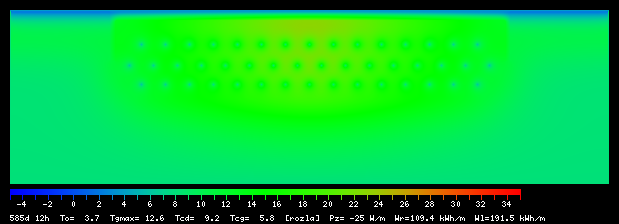 585:12