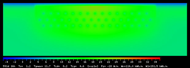 591:16
