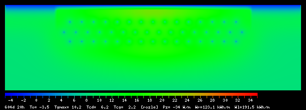 604:20