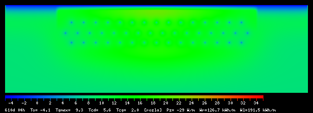 610:4