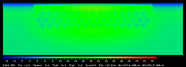 616:8