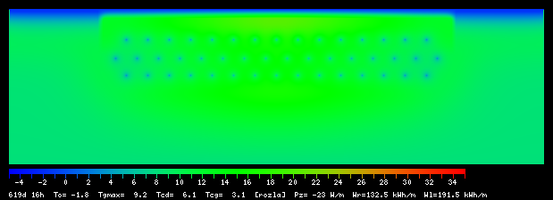 619:16