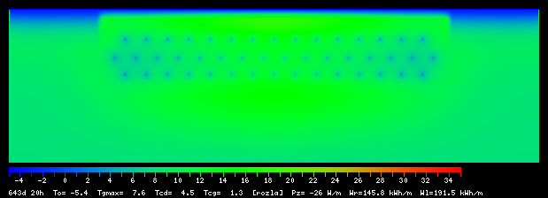 643:20