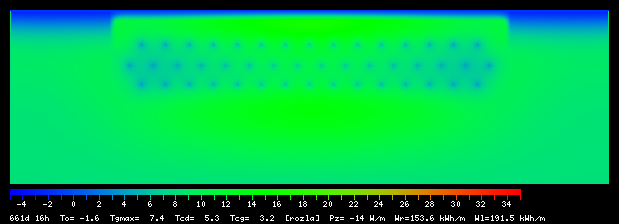 661:16