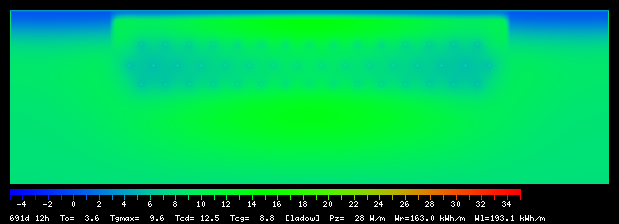 691:12