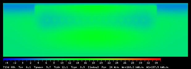 713:8