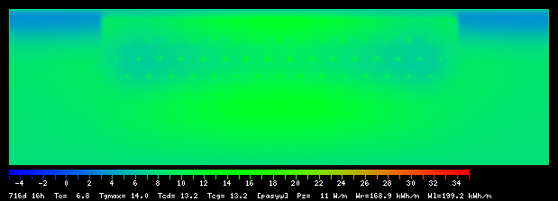 716:16