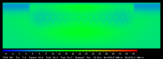 719:16