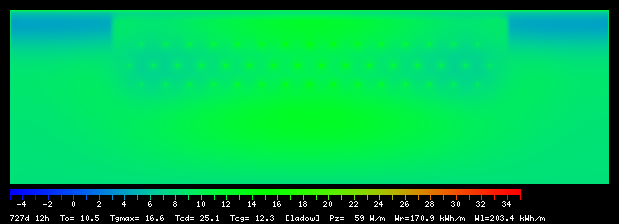 727:12