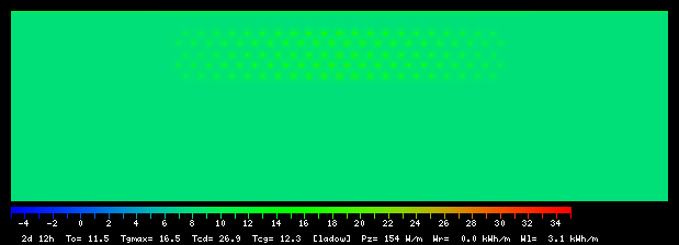 2:12