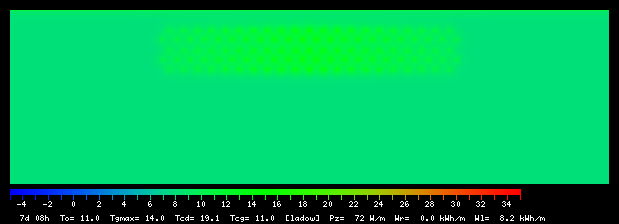 7:8