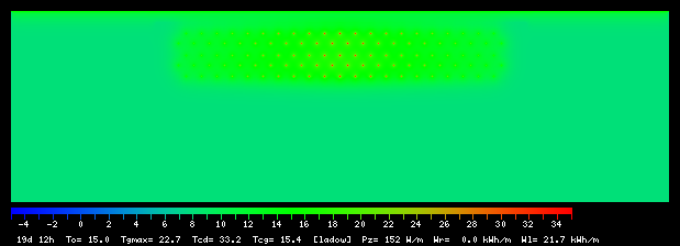 19:12