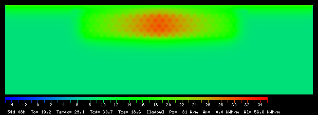 54:8