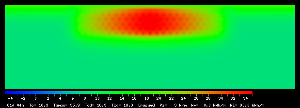 81:4