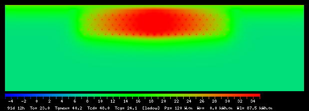 91:12