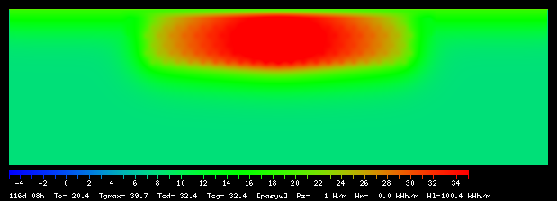 116:8
