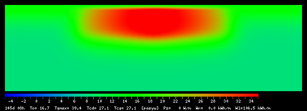 145:8