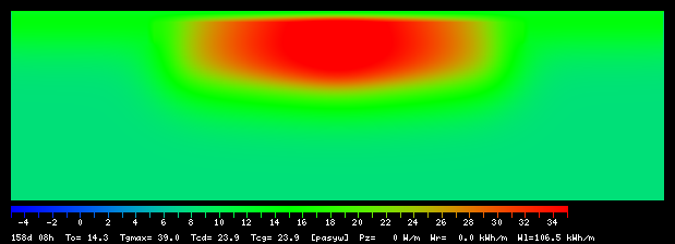 158:8