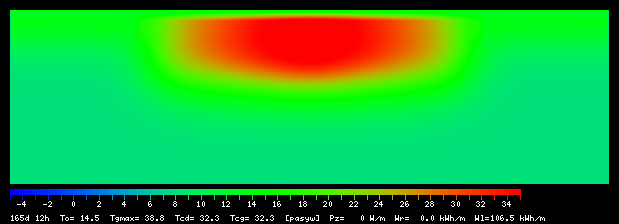 165:12