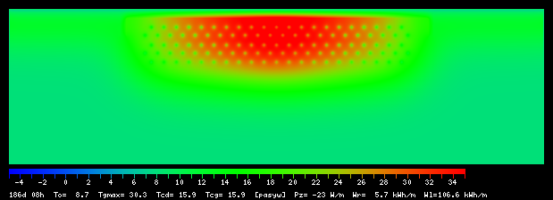 186:8