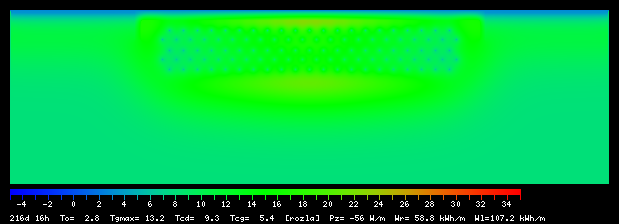 216:16
