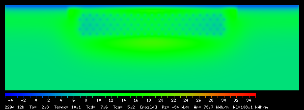 229:12