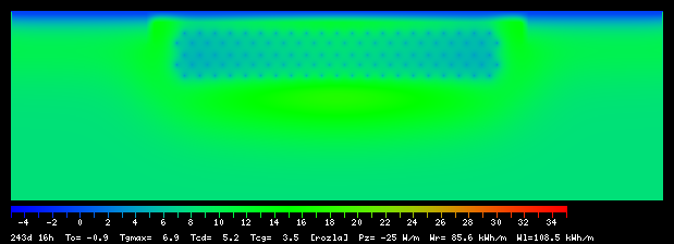 243:16