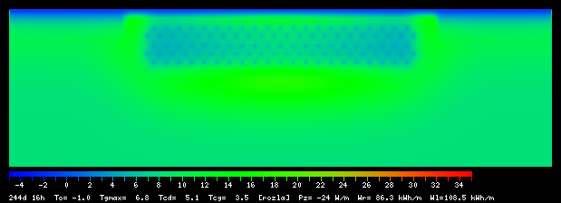 244:16