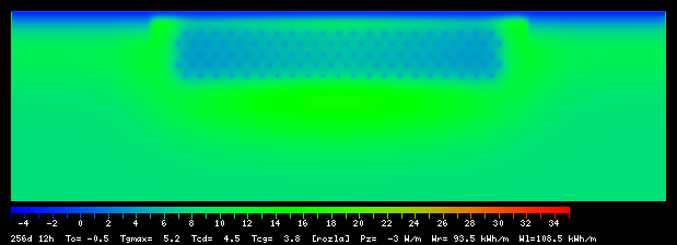 256:12