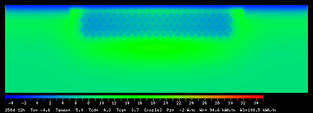 258:12