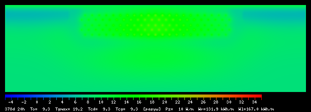 378:20