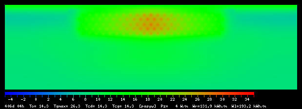 406:4