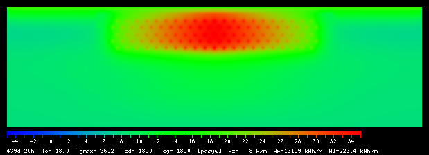 439:20