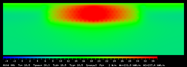 460:4