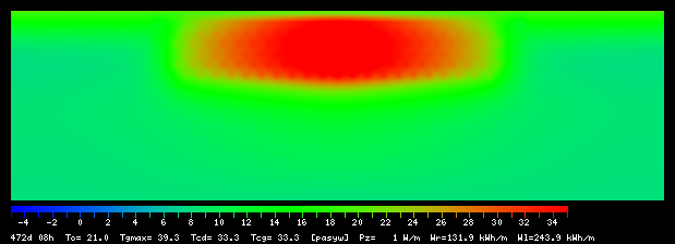 472:8