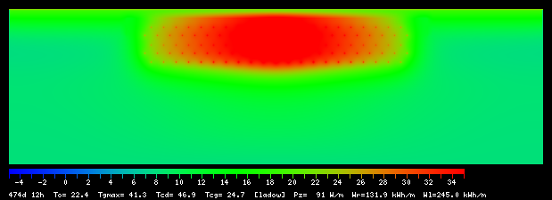 474:12