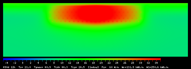 490:12