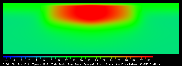 519:16