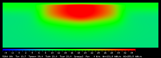 526:16