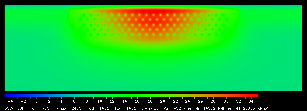 557:8