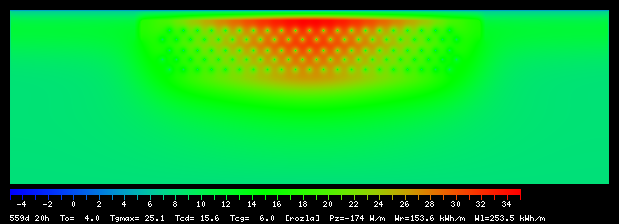 559:20