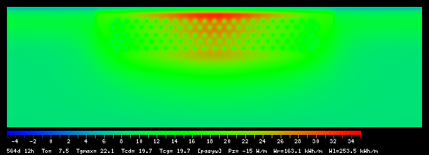 564:12