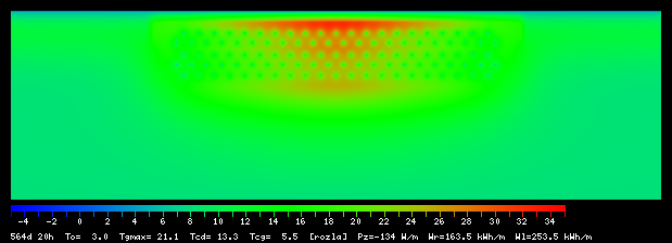 564:20