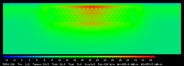 565:20